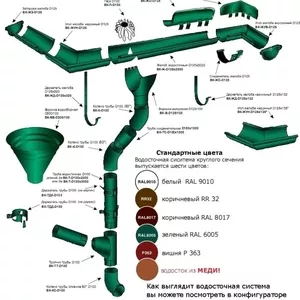 ВОДОСТОКИ. ВОДОСТОЧНЫЕ СИСТЕМЫ МЕТАЛЛИЧЕСКИЕ В МОГИЛЕВЕ