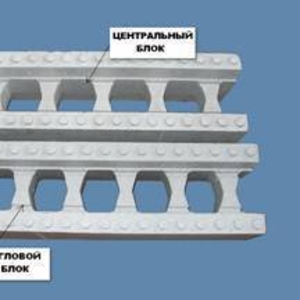 Несъемная опалубка  из пенополистирола  марки «экоплекс».