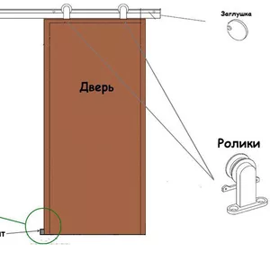 Монтаж межкомнатных дверей.