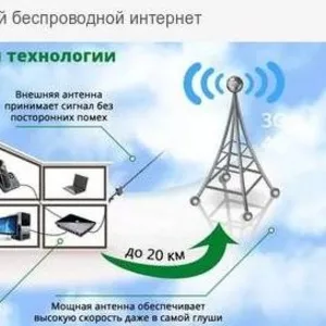 Высокоскоростной беспроводной интернет.