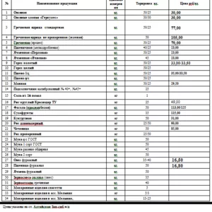 Пищевая продукция предлагаем к реализации