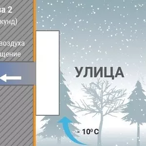 Приточно-вытяжная вентиляция: рекуператоры воздуха