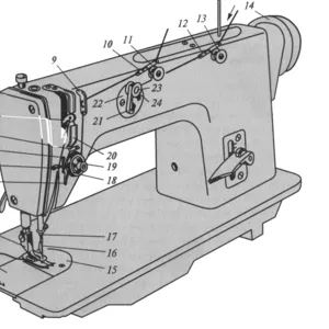 Продаются швейные машины