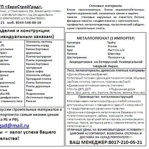 Железобетонные изделия и конструкции 