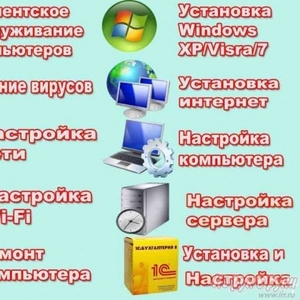 Ремонт и диагностика любой компьютерной техники в Новополоцке