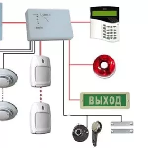 Проектирование,  монтаж-наладка и техническое обслуживание